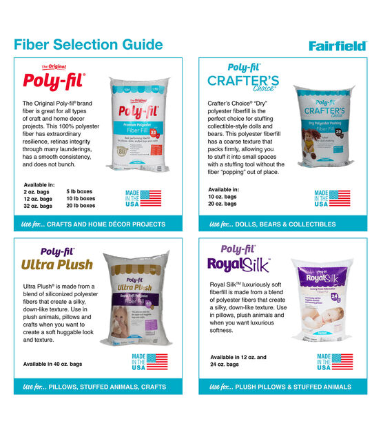 Poly-Fil Crafter's Choice Dry Packing Fiber Fill 10oz