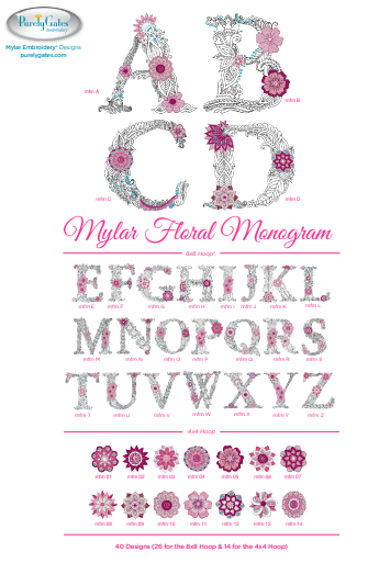 Purely Gates Mylar Floral Monogram