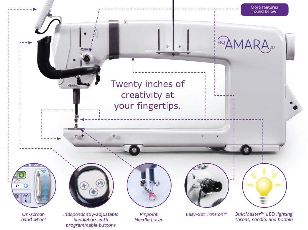 Handi Quilter 20 Amara Longarm Quilting Machine