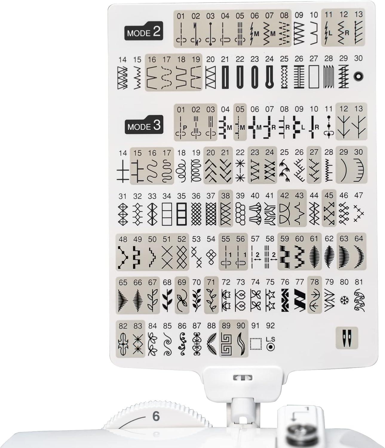 Janome 4120QDC-G Computerized Quilting and Sewing Machine with Bonus Quilt Kit