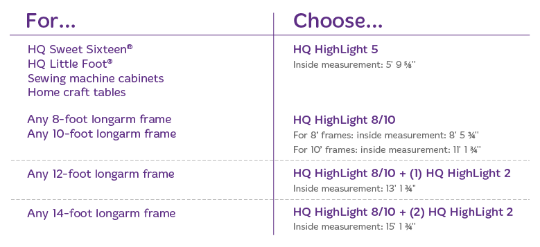 HQ HighLight 2 Extension