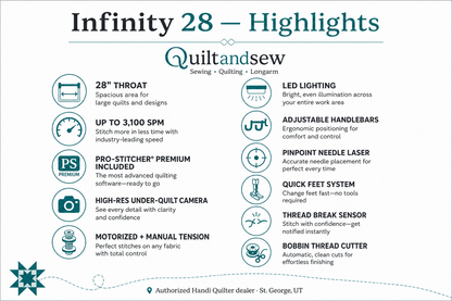 Infinity 28 highlights — detail board
