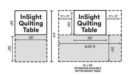 Insight Table layout