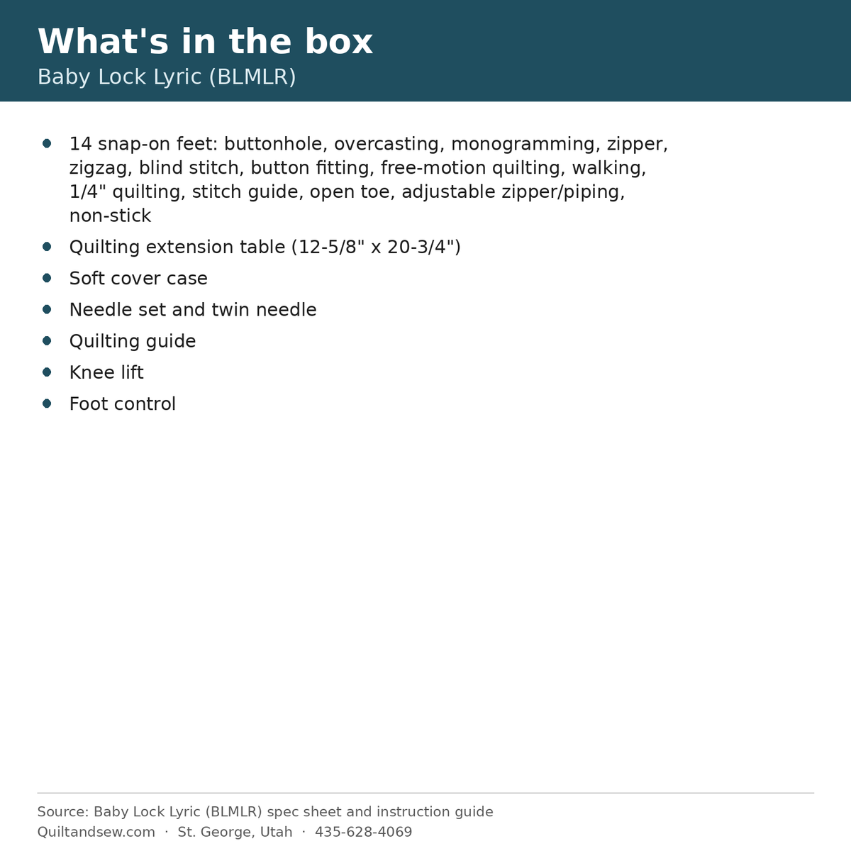 Baby Lock Lyric what's in the box list