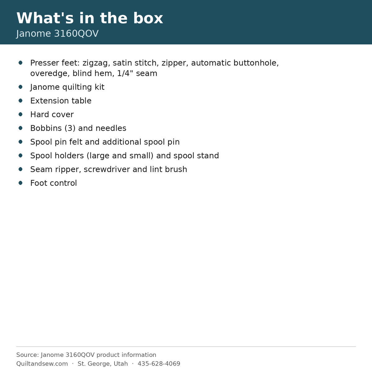 What's in the box - Janome 3160QOV