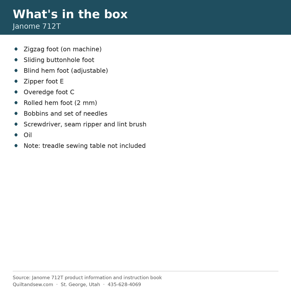 What's in the box - Janome 712T Treadle Sewing Machine