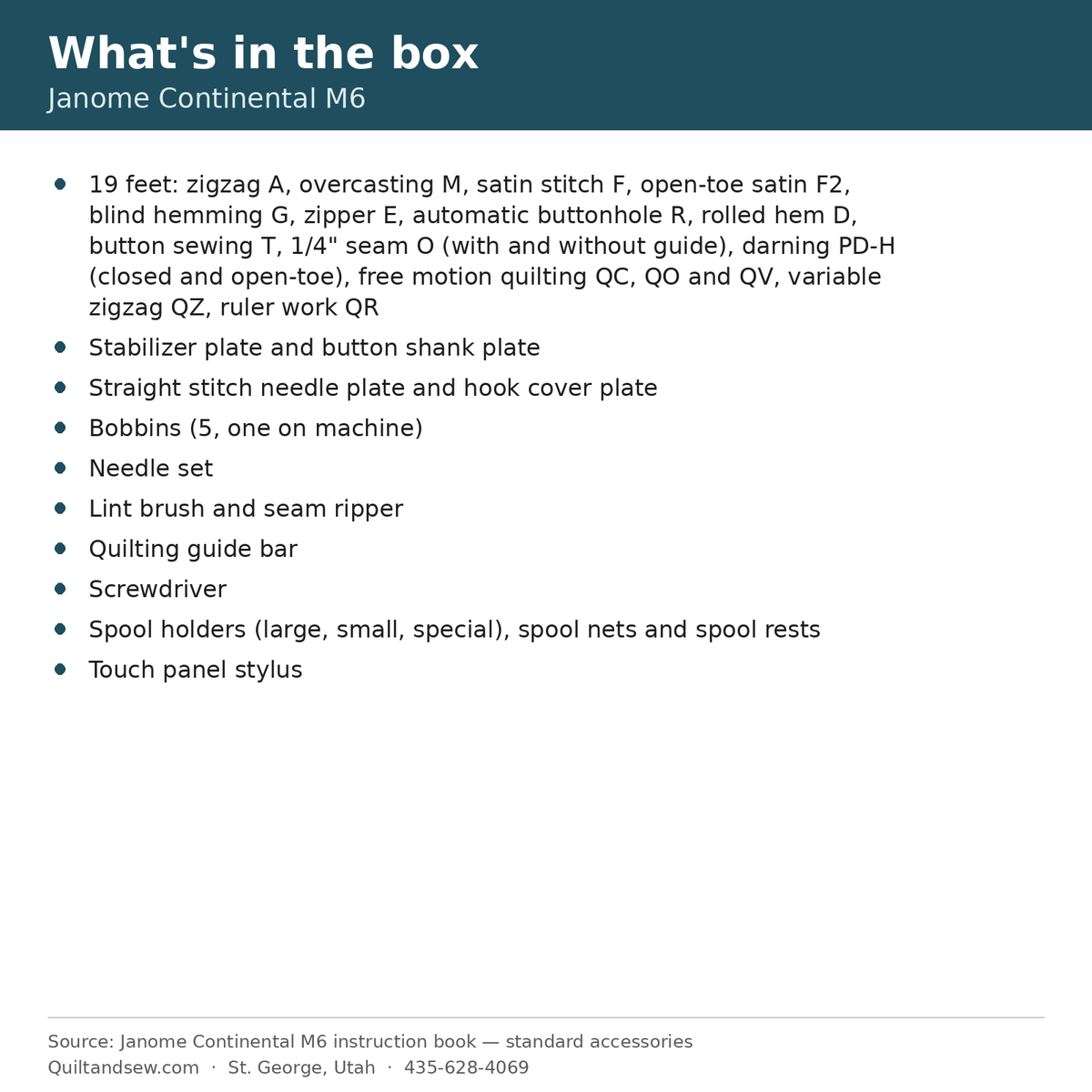Janome Continental M6 what's in the box list