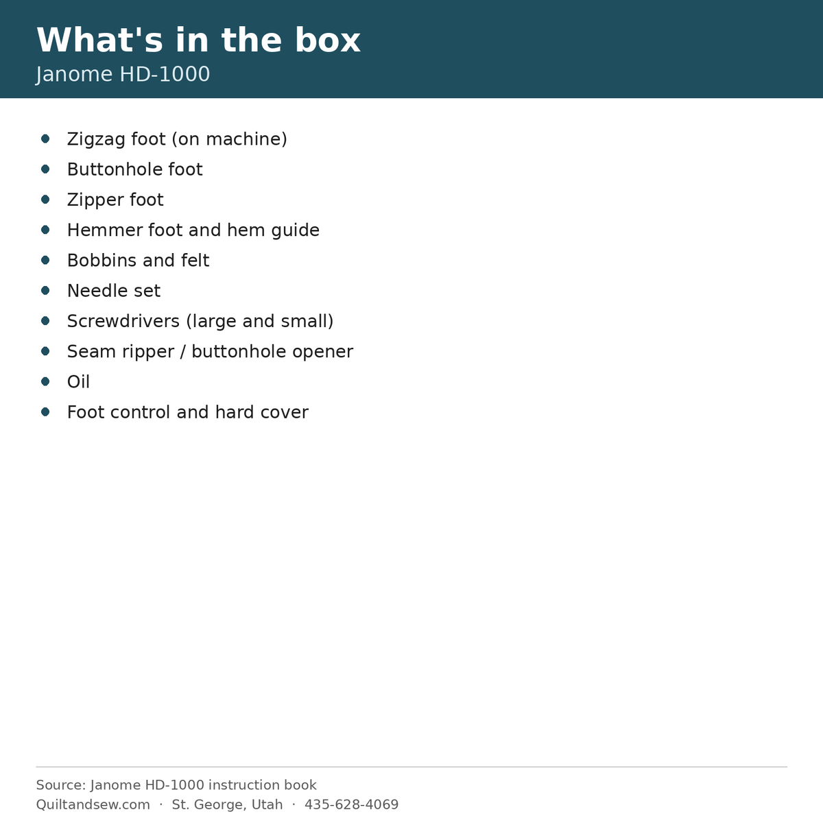 What's in the box - Janome HD-1000