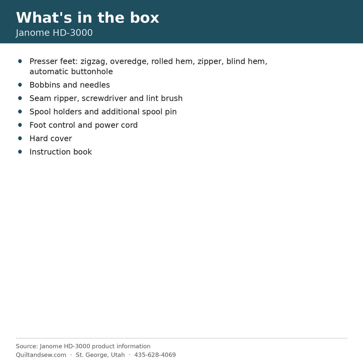 What's in the box - Janome HD-3000 Heavy Duty Sewing Machine