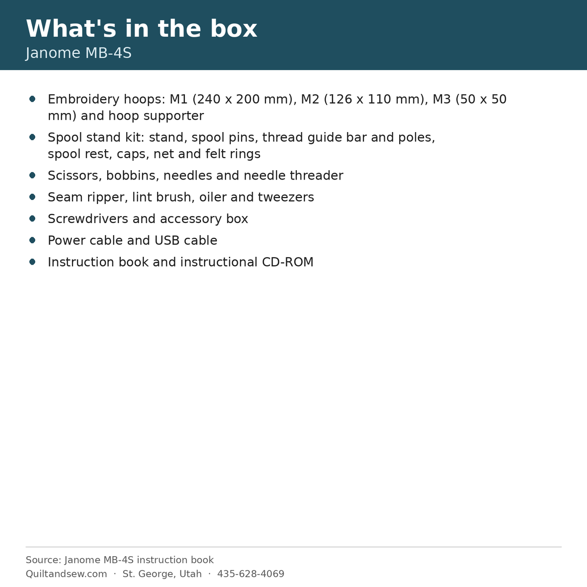 What's in the box - Janome MB-4S Embroidery Machine