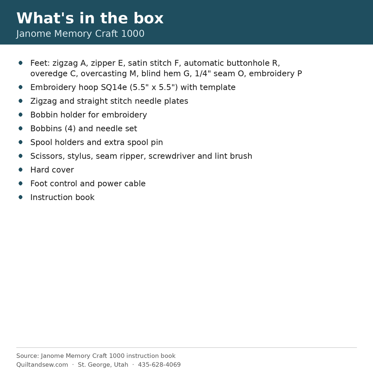 What's in the box - Janome Memory Craft 1000
