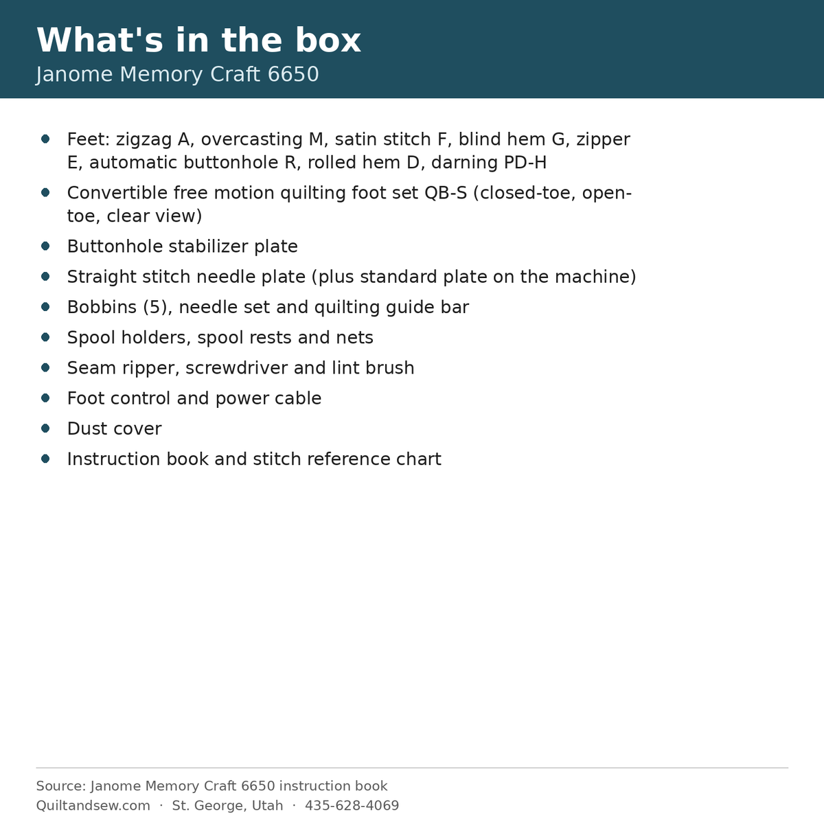 What's in the box - Janome Memory Craft 6650