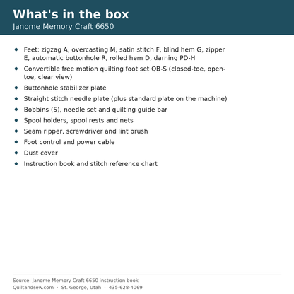 What's in the box - Janome Memory Craft 6650
