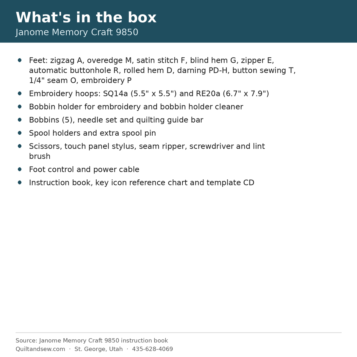 What's in the box - Janome Memory Craft 9850