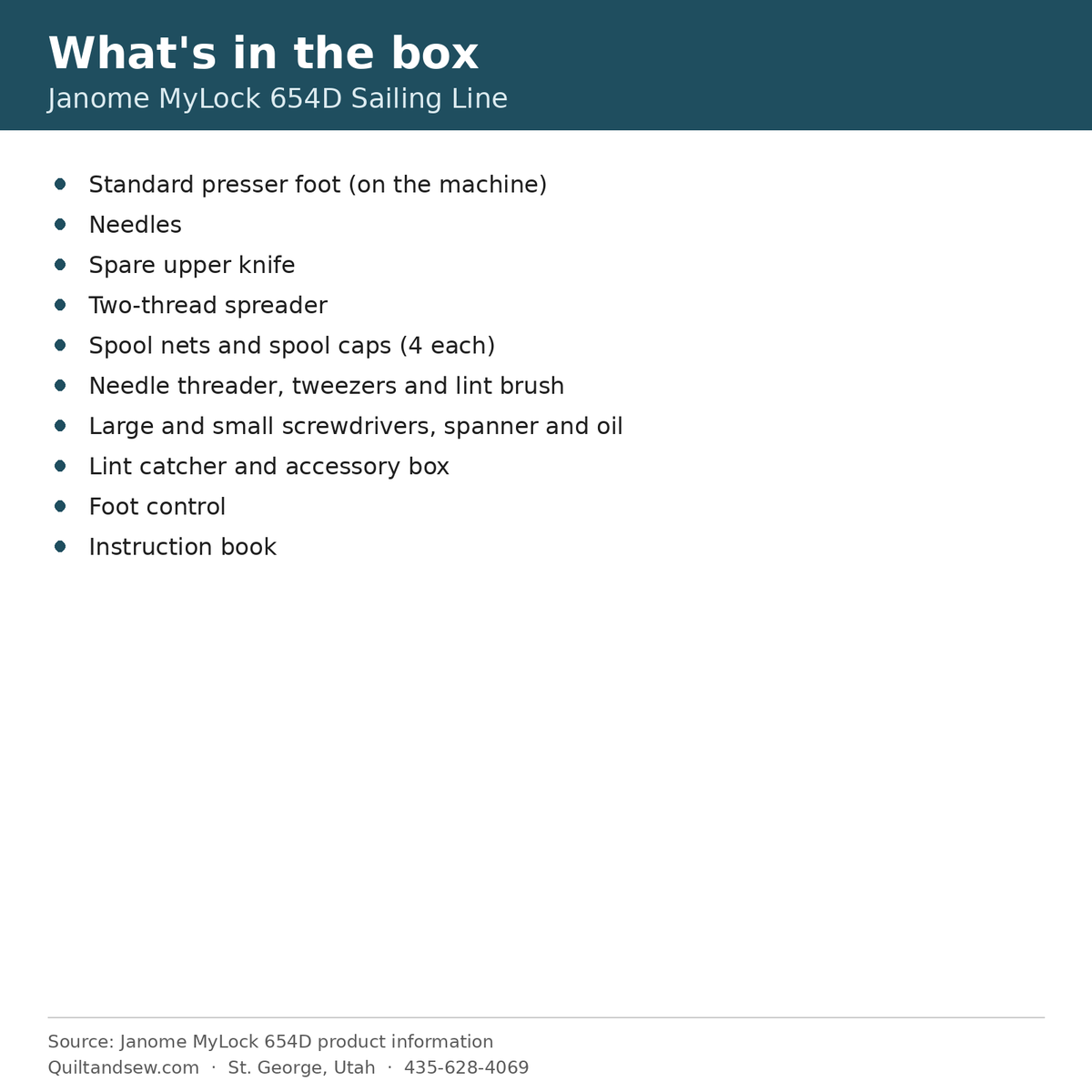 What's in the box - Janome MyLock 654D Sailing Line