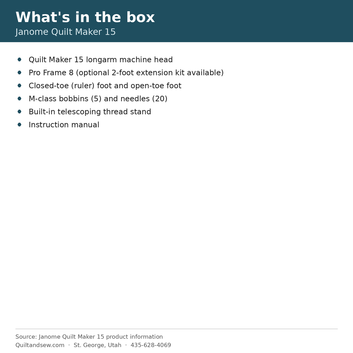 What's in the box - Janome Quilt Maker 15