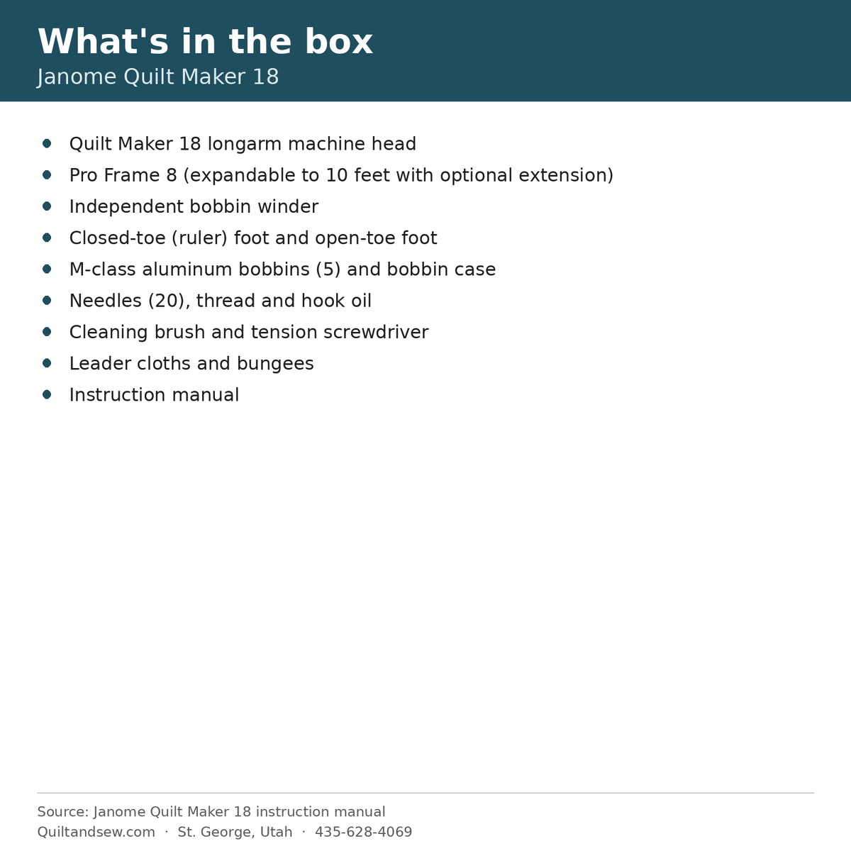 What's in the box - Janome Quilt Maker 18