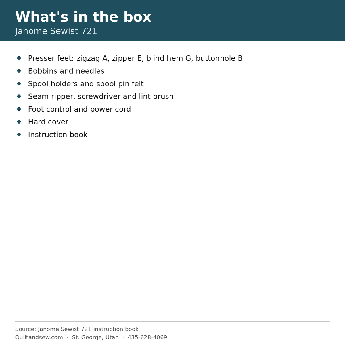 What's in the box - Janome Sewist 721